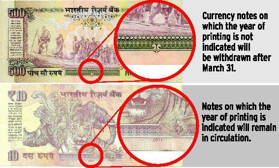 Pre-2005 currency notes
