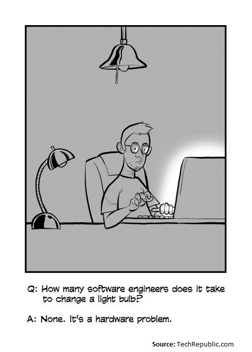 How Many Software Engineers Does it Take... - Hyderabad India Online
